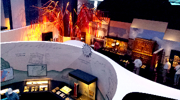 Canadian Museum of History