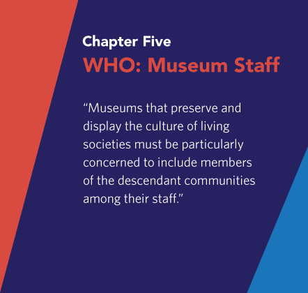 Manual of Museum Management Chapter 5