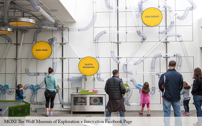 Moxi, The Wolf Museum Of Exploration And Innovation