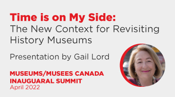 Time is on My Side: The New Context for Revisiting History Museums